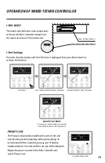 Preview for 21 page of Stealth Desinger+ SC-09FM-HP230 Owner'S Manual