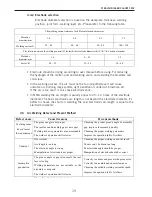 Preview for 15 page of Stealth DIGI-ARC 160PFC MV Operator'S Manual