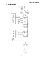 Предварительный просмотр 21 страницы Stealth DIGI-ARC 160PFC MV Operator'S Manual