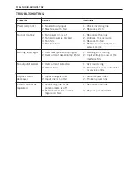 Preview for 6 page of Stealth DIGI-ARC140ST DV Operating Instructions Manual