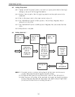 Предварительный просмотр 10 страницы Stealth DIGI-CUT 60-1 Operator'S Manual