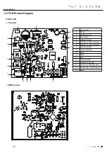 Preview for 16 page of Stealth Emerald SC-09WGLD-HP230 Service Manual