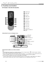 Preview for 18 page of Stealth Emerald SC-09WGLD-HP230 Service Manual