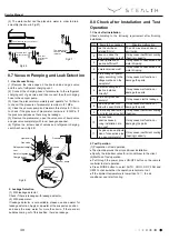 Preview for 39 page of Stealth Emerald SC-09WGLD-HP230 Service Manual