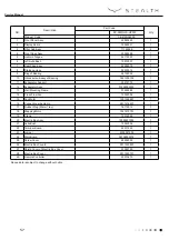 Preview for 57 page of Stealth Emerald SC-09WGLD-HP230 Service Manual