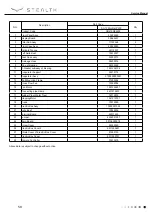 Preview for 58 page of Stealth Emerald SC-09WGLD-HP230 Service Manual