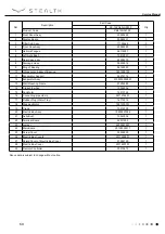 Preview for 60 page of Stealth Emerald SC-09WGLD-HP230 Service Manual