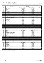 Предварительный просмотр 63 страницы Stealth Emerald SC-09WGLD-HP230 Service Manual