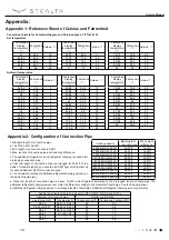 Preview for 72 page of Stealth Emerald SC-09WGLD-HP230 Service Manual