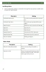 Preview for 36 page of Stealth IDM-PCB-L User Manual