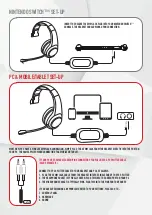 Предварительный просмотр 5 страницы Stealth SX-02 Setup Instructions