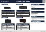 StealthTronic STronic URP Series User Manual preview