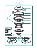 Preview for 2 page of Steam Cuisine VC 4002 User Instructions