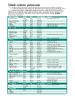 Preview for 43 page of Steam Cuisine VC 4002 User Instructions