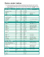 Preview for 48 page of Steam Cuisine VC 4002 User Instructions