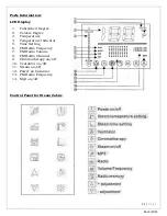 Preview for 21 page of Steam Planet WS-112 Installation & Operation Manual