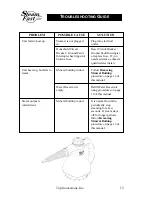 Preview for 13 page of Steamfast Quick & Easy SF-222 Instruction Manual