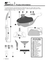 Preview for 4 page of Steamfast SF-294 Owner'S Manual