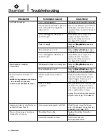 Preview for 16 page of Steamfast SF-375 Owner'S Manual