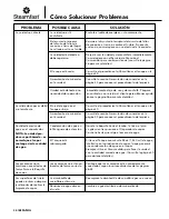 Preview for 34 page of Steamfast SF-375 Owner'S Manual