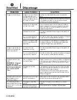 Preview for 52 page of Steamfast SF-375 Owner'S Manual