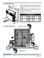 Preview for 8 page of Steamist SM-12 Installation Instructions Manual