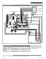 Preview for 4 page of Steamist SMP-12 Electrical Installation Instructions