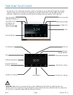 Preview for 2 page of Steamist Total Sense TSC-550 Manual