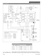 Preview for 8 page of Steamist TSG-10 Plumbing Installation Instructions