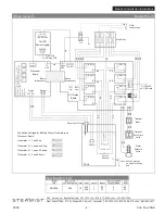 Preview for 4 page of Steamist TSG-15 Electrical Installation Instructions