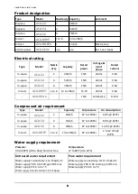 Preview for 8 page of SteamOvap ACA Series Installation And Operation Manual