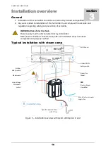 Предварительный просмотр 10 страницы SteamOvap IER Series Installation And Operation Manual