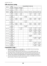 Предварительный просмотр 28 страницы SteamOvap IER Series Installation And Operation Manual