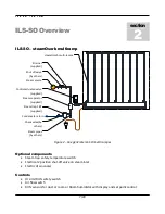 Preview for 7 page of SteamOvap ILS-SE Installation Instructions And User Manual