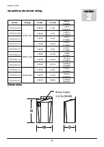 Preview for 7 page of SteamOvap RES Series Installation And Operation Manual