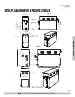 Preview for 9 page of SteamSpa 10.5KW User Manual