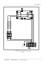 Предварительный просмотр 20 страницы Steamtec AIO Manual