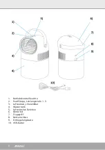 Preview for 6 page of Steba AW 6M Instructions For Use Manual