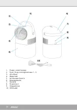 Preview for 28 page of Steba AW 6M Instructions For Use Manual