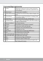 Preview for 10 page of Steba BM 1 Instructions For Use Manual