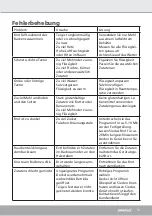 Preview for 11 page of Steba BM 1 Instructions For Use Manual