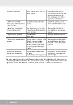 Preview for 12 page of Steba BM 1 Instructions For Use Manual