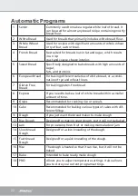 Preview for 22 page of Steba BM 1 Instructions For Use Manual