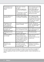 Preview for 24 page of Steba BM 1 Instructions For Use Manual