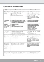 Preview for 35 page of Steba BM 1 Instructions For Use Manual