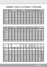 Preview for 41 page of Steba BM 1 Instructions For Use Manual