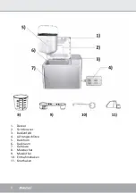 Preview for 6 page of Steba BM 2 Instructions For Use Manual