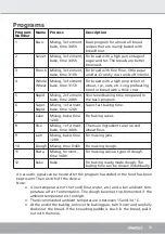 Preview for 23 page of Steba BM 3 Instructions For Use Manual