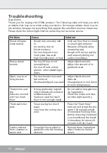 Preview for 26 page of Steba BM 3 Instructions For Use Manual