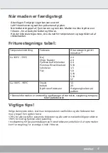 Preview for 47 page of Steba DF 180 Instructions For Use Manual